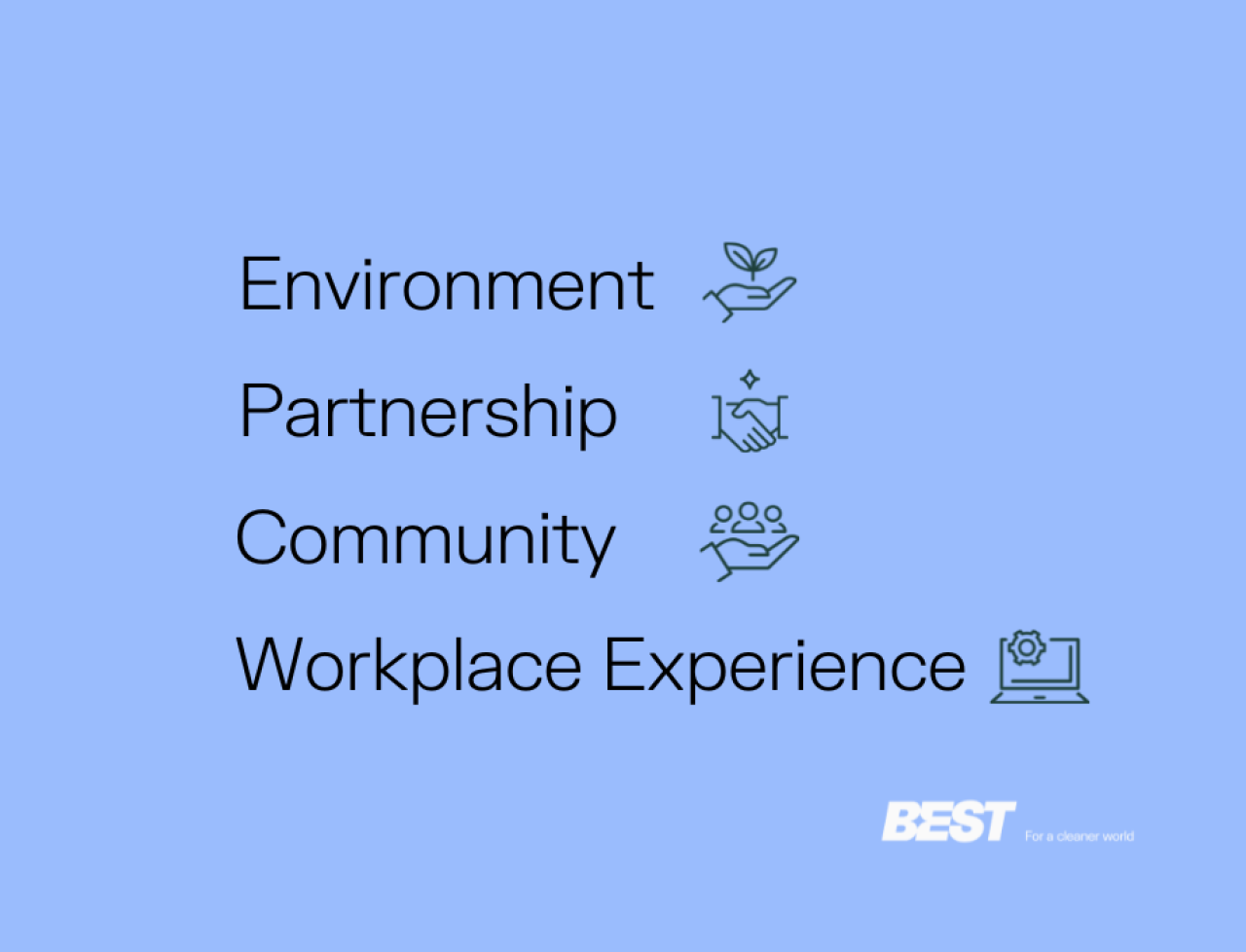 BEST Service Pros.